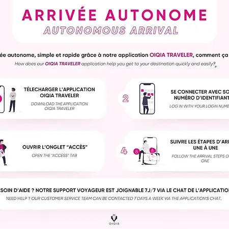 Lägenhet La Venise ~ Hyper Centre ~ Arrivee Autonome